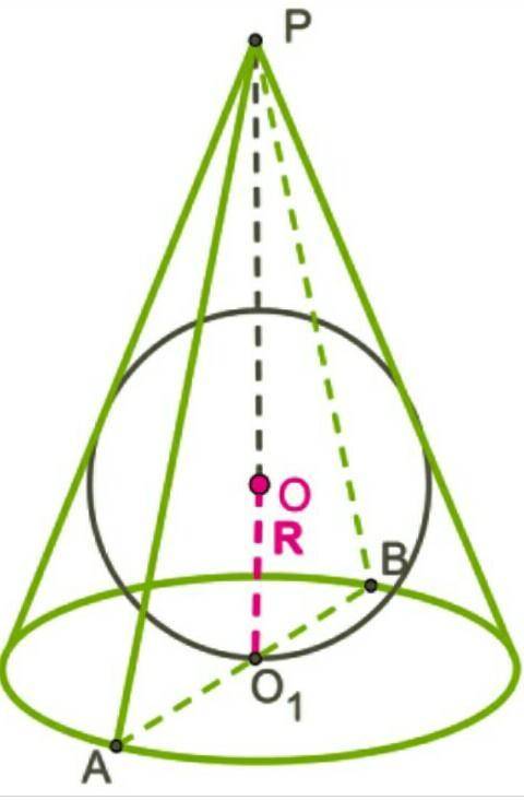 В конус у которого осевое сечение – правильный треугольник вписан шар. Найдите площадь поверхности ш