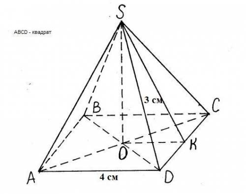 ів до з розвязком.Сторона основи правильної чотирикутної піраміди дорівнює 4 см,а бічне ребро 3 см.