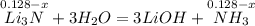 \overset{0.128-x}{Li_3N} + 3H_2O = 3LiOH + \overset{0.128-x}{NH_3}