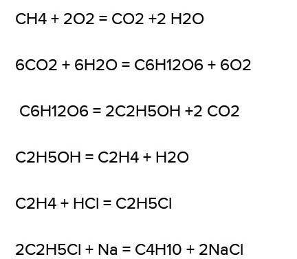 Здійсніть перетворення С2Н5ОН → СН3CНО → СН3CООН