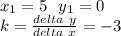 x_{1} = 5 \ \ y_{1} = 0\\k = \frac{delta\ y}{delta\ x} = -3