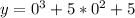 y = 0^{3} + 5 * 0^{2} + 5