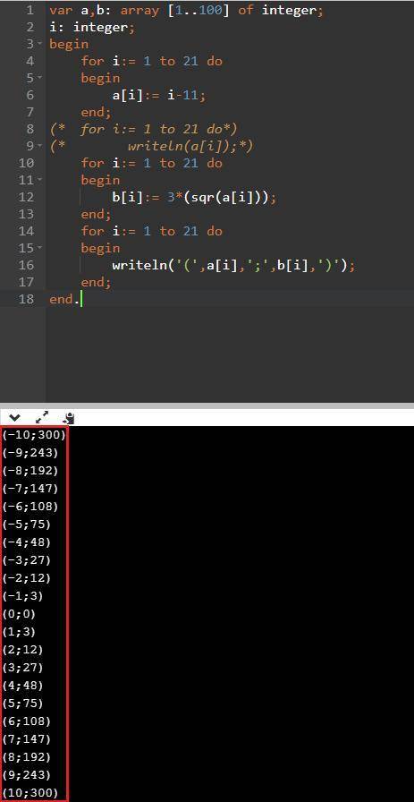 Паскаль/Delphi Для побудови графіку y=3x^2 написати програму для знаходження координат точок на діап