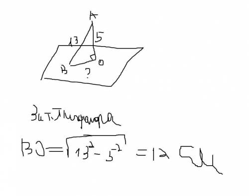 З точки А (A≠a) до площини проведено перпендикуляр і похилу. Знайдіть довжину перпендикуляра, якщо д