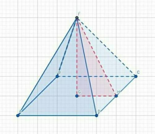 В правильной четырёхугольной пирамиде площадь основания равна 9 см2, а высота пирамиды равна 12 см.