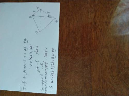 Ребро правильного тетраедра DABC дорівнює 2. Чому дорівнює скалярний добуток векторів DA і DB ?А. 0Б