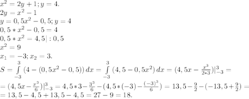 x^2=2y+1;y=4.\\2y=x^2-1\\y=0,5x^2-0,5;y=4\\0,5*x^2-0,5=4\\0,5*x^2=4,5 |:0,5\\x^2=9\\x_1=-3;x_2=3.\\S=\int\limits^3_{-3} {(4-(0,5x^2-0,5))} \, dx =\int\limits^3_{-3} {(4,5-0,5x^2)} \, dx=(4,5x-\frac{x^3}{2*3})|_{-3}^3=\\ =(4,5x-\frac{x^3}{6})|_{-3}^3=4,5*3-\frac{3^3}{6}-(4,5*(-3)-\frac{(-3)^3}{6} )=13,5-\frac{9}{2} -(-13,5+\frac{9}{2} )=\\ =13,5-4,5+13,5-4,5=27-9=18.
