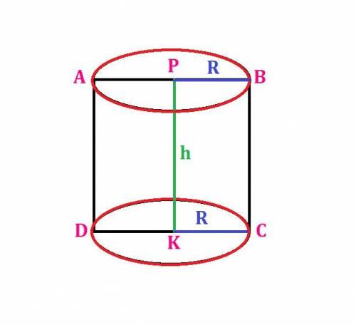 Осевое сечение цилиндра -квадрат ,площадь основания цилиндра равна 100 П см^2.Найдите площадь полной