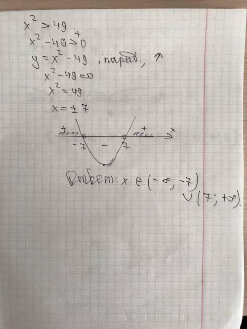 Решите: 2x^2-7x-9<0 потом x^2>49 и (x+3)(x-4)(x-6)<0