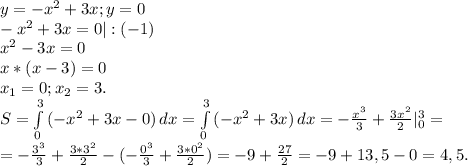 y=-x^2+3x;y=0\\-x^2+3x=0|:(-1)\\x^2-3x=0\\x*(x-3)=0\\x_1=0;x_2=3.\\S=\int\limits^3_0 {(-x^2+3x-0)} \, dx=\int\limits^3_0 {(-x^2+3x)} \, dx =-\frac{x^3}{3}+\frac{3x^2}{2}|_0^3=\\ =-\frac{3^3}{3} +\frac{3*3^2}{2} -(-\frac{0^3}{3}+\frac{3*0^2}{2} } )=-9+\frac{27}{2}= -9+13,5-0=4,5.