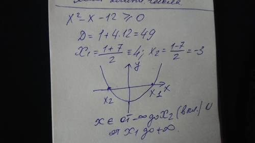 с примером x^2-x-12≥0