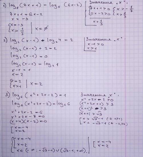 1) Решите логарифмические уравнения. 1¿ . log¿₅(7 х+1) = log₅ (6х−2 ) log₂( х−1) + log₂ 4 ¿ 2 log₆ (