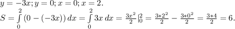 y=-3x;y=0;x=0;x=2.\\S=\int\limits^2_0 {(0-(-3x))} \, dx =\int\limits^2_0 {3x} \, dx =\frac{3x^2}{2}|_0^2=\frac{3*2^2}{2}-\frac{3*0^2}{2} =\frac{3*4}{2} =6.