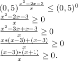 (0,5)^{\frac{x^2-2x-3}{x }} \leq (0,5)^0\\\frac{x^2-2x-3}{x} \geq 0\\\frac{x^2-3x+x-3}{x}\geq 0\\\frac{x*(x-3)+(x-3)}{x } \geq 0\\\frac{(x-3)*(x+1)}{x} \geq 0.