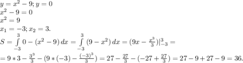 y=x^2-9;y=0\\x^2-9=0\\x^2=9\\x_1=-3;x_2=3.\\S=\int\limits^3_{-3} {0-(x^2-9)} \, dx =\int\limits^3_{-3} {(9-x^2)} \, dx =(9x-\frac{x^3}{3} )|_{-3}^3=\\=9*3-\frac{3^3}{3}-(9*(-3)-\frac{(-3)^3}{3} )= 27-\frac{27}{3}-(-27+\frac{27}{3})=27-9+27-9=36.