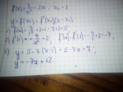 Составьте уравнение касательной к графику функции f(x) в точке x0,если