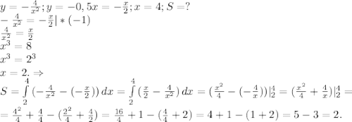y=-\frac{4}{x^2} ;y=-0,5x=-\frac{x}{2} ; x=4;S=?\\-\frac{4}{x^2}=-\frac{x}{2} |*(-1)\\\frac{4}{x^2} =\frac{x}{2}\\ x^3=8\\x^3=2^3\\x=2.\Rightarrow\\S=\int\limits^4_2 {(-\frac{4}{x^2}-(-\frac{x}{2} ))} } \, dx=\int\limits^4_2 {(\frac{x}{2}-\frac{4}{x^2}) } \, dx =(\frac{x^2}{4}-(-\frac{4}{x}))|_2^4=(\frac{x^2}{4}+\frac{4}{x})|_2^4 =\\=\frac{4^2}{4} +\frac{4}{4} -(\frac{2^2}{4}+\frac{4}{2})= \frac{16}{4}+1-(\frac{4}{4} +2)=4+1-(1+2)=5-3=2.