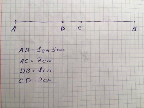 начерти отрезок АВ длиной 1 дм 3 см поставь точки С и Д так чтобы отрезок АС равнялся 7 см а отрезок