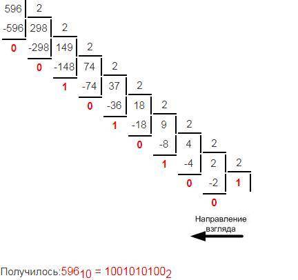 Перевести числа 596 и 1129 из десятичной системы счисления в двоичную, произвести сложение в двоично