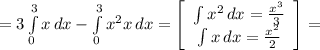 = 3\int\limits^3_0 {x} \, dx - \int\limits^3_0 {x^{2} x} \, dx =\left[\begin{array}{ccc}\int\limits {x^{2} } \, dx =\frac{x^{3} }{3} \\\int\limits {x} \, dx = \frac{x^{2} }{2} \\\end{array}\right] =