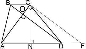 Диагонали трапеции взаимно перпендикулярны. Одна из них равна 10, а вторая образует с основанием уго