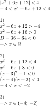 |x^2+6x+12|<4\\-4<x^2+6x+12<4\\\\1)\\x^2+6x+12-4\\x^2+6x+160\\D=36-64<0\\=x\in\mathbb{R}\\\\2)\\x^2+6x+12<4\\x^2+6x+8<0\\(x+3)^2-1<0\\(x+4)(x+2)<0\\-4<x<-2\\\\3)\\=x\in(-4;\;-2)