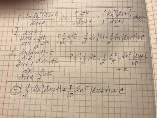 Решить интеграл (1+ln^4(2x+1))/(2x+1)