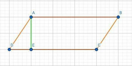 Сторони паралелограмма 12см і 3√3 см, кут між сторонами 60°. Знайти площу паралелограмма​