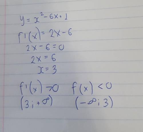 Найти промежутки возрастания и убывания функции:y = x^2 - 6x + 1