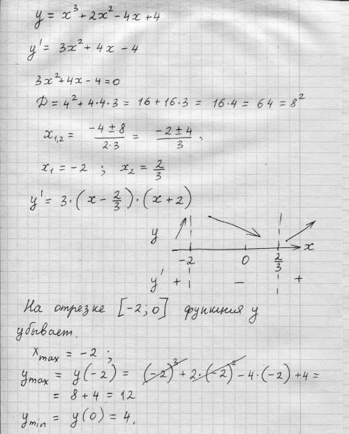 Найдите наибольшее и наименьшее значение функции у = х^3+2х^2-4х+4 на отрезке [-2;0]