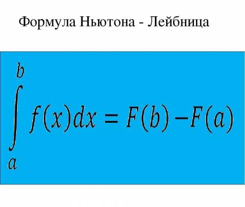 Что такое Функция? Что такое область определения функции и набор значений? 2. Что такое начальная фу