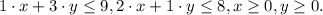 1 \cdot x + 3 \cdot y \leq 9, 2 \cdot x + 1 \cdot y \leq 8, x\geq 0, y\geq 0.