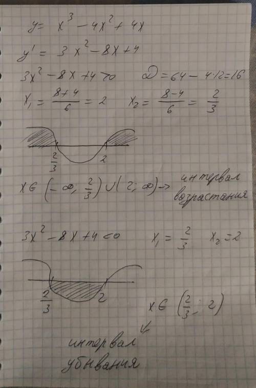 Найти интервалы возрастания и убывания функции y=x^3-4x^2+4x