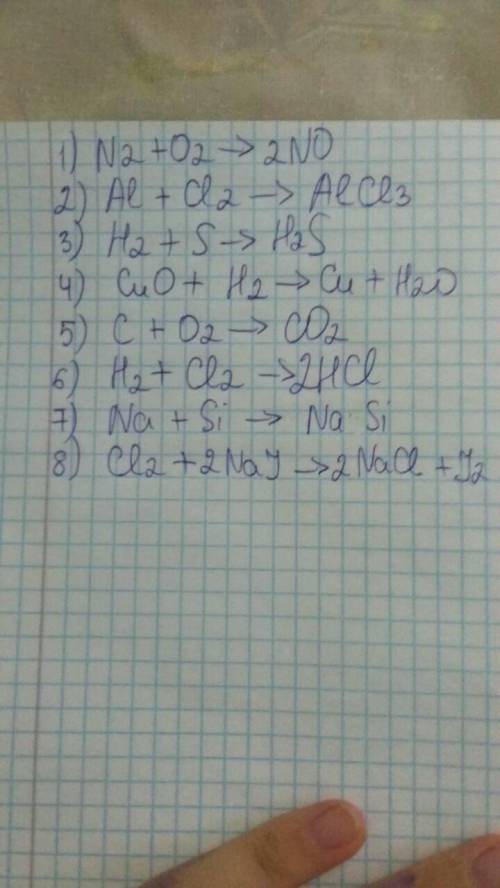 Составьте уравнения реакций, расставьте коэффициенты. а) азот + кислород = б) алюминий + хлор = в)
