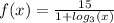 f(x) = \frac{15}{1 + log_{3}(x) }