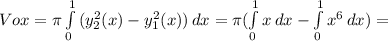 Vox = \pi \int\limits^1_0 {(y_{2}^{2}(x) -y_{1}^{2}(x)) } \, dx = \pi (\int\limits^1_0 {x} \, dx - \int\limits^1_0 {x^{6} } \, dx ) =