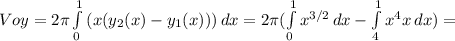 Voy = 2\pi \int\limits^1_0 {(x(y_{2}(x) -y_{1} (x))) } \, dx = 2\pi (\int\limits^1_0 {x^{3/2} } \, dx -\int\limits^1_4 {x^{4} x} \, dx ) =