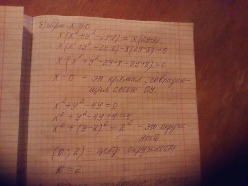 Найдите все значения а, при каждом из которых система уравнений x(x^2+y^2-2y-8)=|x|*(2y-8) y=x+a име