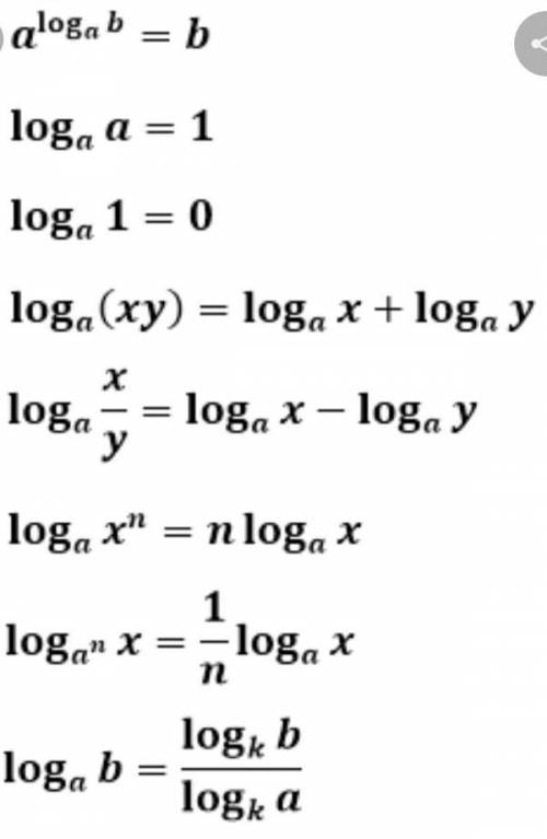 Формулы логарифма Напишите все формулы логарифм а
