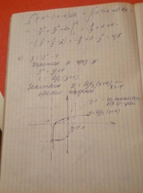 желательно как можно быстрее 1. Дана функция y=(3) ^x-4, найти обратную ей функцию и построить их гр