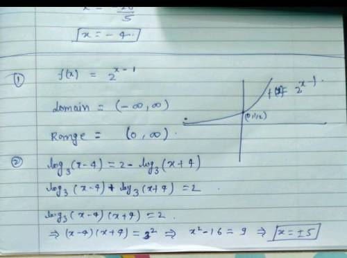 Найдите область определения функции f (x) =log 5. 6x-x^2/x+2