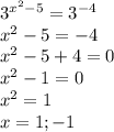 3^{x^2-5} =3^{-4} \\x^2-5=-4\\x^2-5+4=0\\x^2-1=0\\x^2=1\\x=1;-1