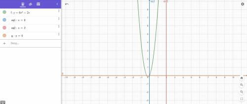 Найти площадь криволинейной трапеции, ограниченной линиями: y=6x^2+2x,х=0,х=2,у=0
