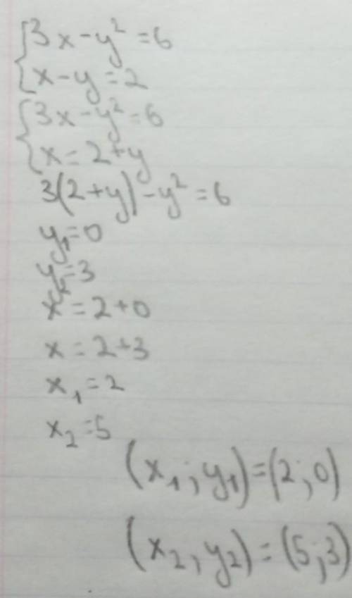 Решите систему уравнений 3х-y^2=6 x-y=2