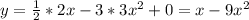 y = \frac{1}{2}*2x - 3*3x^{2}+0 = x - 9 x^{2}