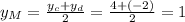 y_{M} = \frac{y_{c} +y_{d} }{2} = \frac{4 +(-2)}{2} =1