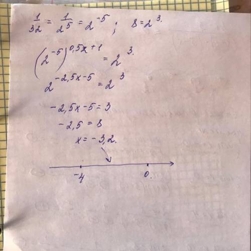 Укажите промежуток, которому принадлежит корень уравнения (1/32)^0,5х Выберите один ответ:a. [4;6)b.