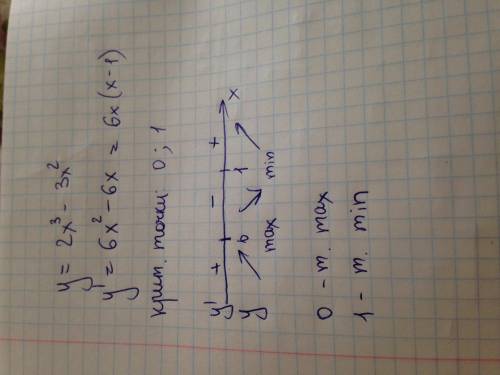 Найти точки экстемума функции у=2х^3-3х^2
