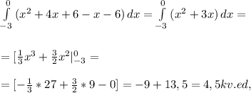 \int\limits^0_{-3} {(x^2+4x+6-x-6)} \, dx= \int\limits^0_{-3} {(x^2+3x)} \, dx=\\\\\\=[\frac{1}{3}x^{3} +\frac{3}{2}x^2|_{-3}^0=\\\\ =[-\frac{1}{3}*27} +\frac{3}{2}*9-0]=-9+13,5=4,5kv.ed,