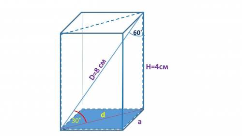 Диагональ правильной четырёхугольной призмы равна 16 см и образует с боковой гранью угол 30°. Вычисл